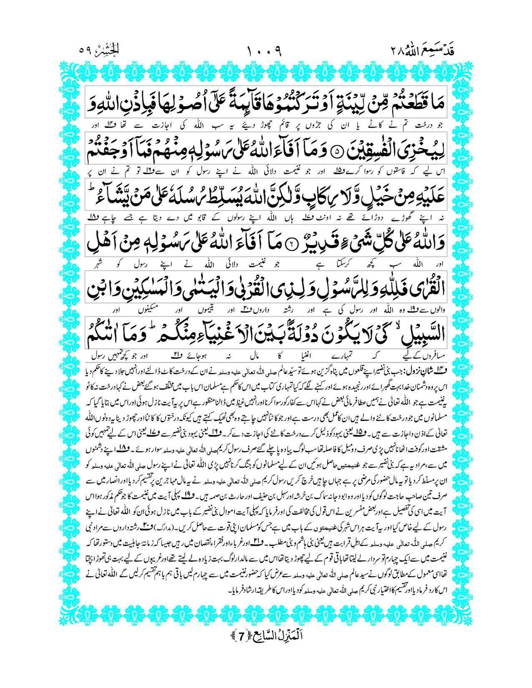 باغ فدک اور سورہ الحشر کے مطابق تقسیم؟