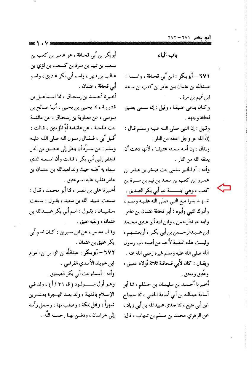 حضرت ابوبکر کا شجرہ نسب
