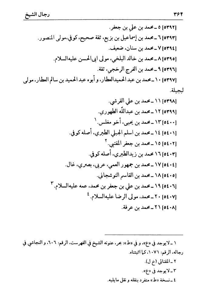 سلیم بن قیس آئمہ ع اور محدثین شیعہ کے نزدیک