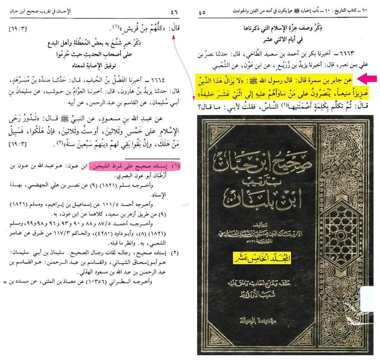 ائمہ اثنا عشر post-2 (اہل سنت کتب کے اسکین پیجز)