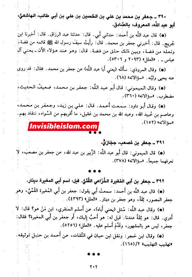 سقیفائی مذھب میں امام جعفر صادقؑ پر جرح