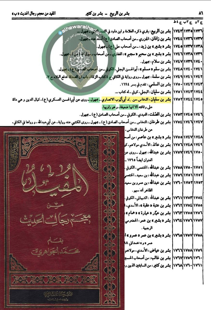 امام نے سیدہ نرجس کو پورے راستے نخّاس (غلام فروش) کے ساتھ کیسے چھوڑ دیا؟