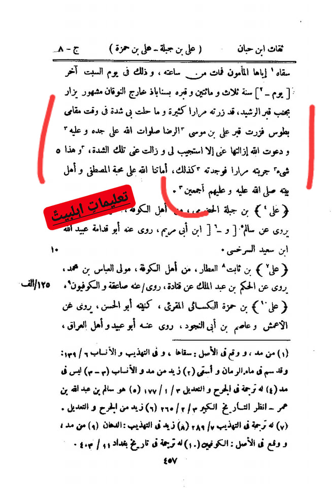 عظمت امام رضا ع علیھم السلام بزبان ابن حبان