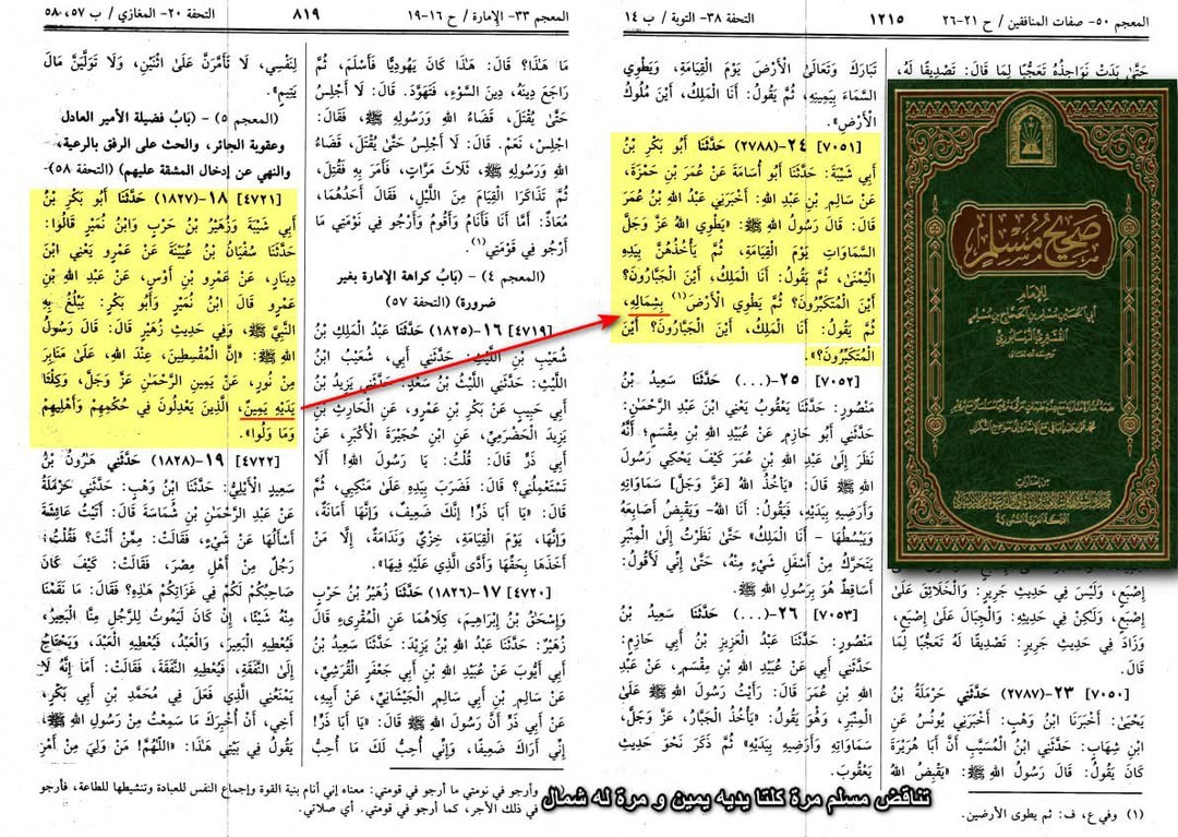 توحید اور صحیح مسلم میں تناقض (تضاد)