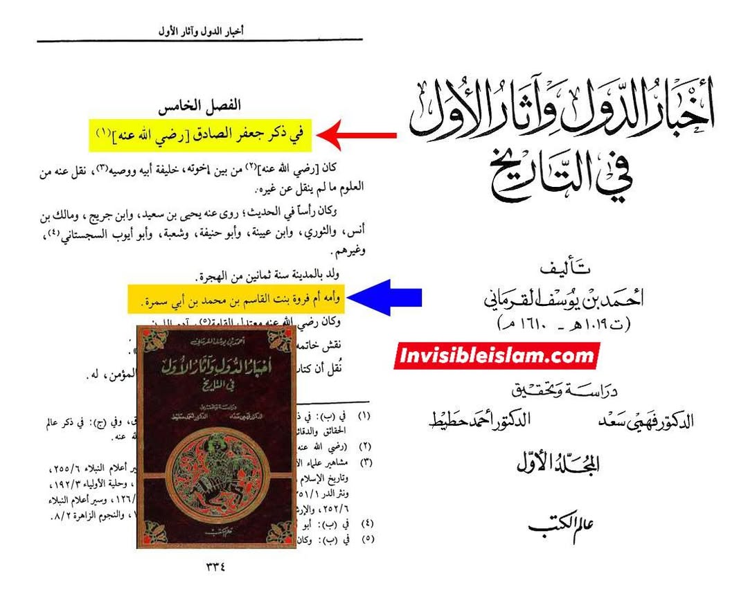 امام صادق علیہ السلام کس نسل سے ہیں؟ محمد بن ابوبکر یا محمد بن ابی سمرہ؟