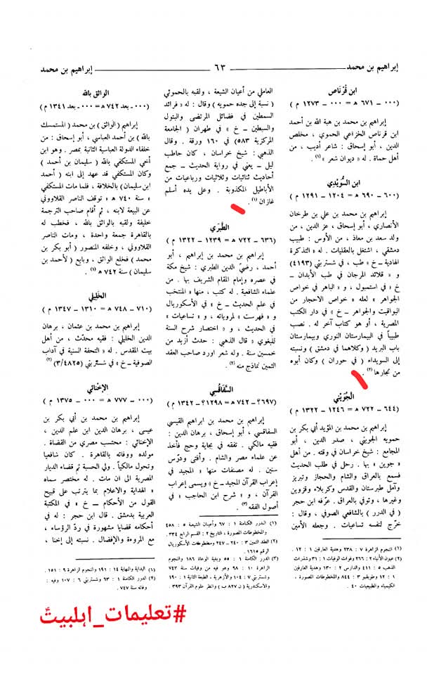 اہل سنت کے بزرگ عالم امام جوینی شافعی کتاب فرائد السمطین کے مولف