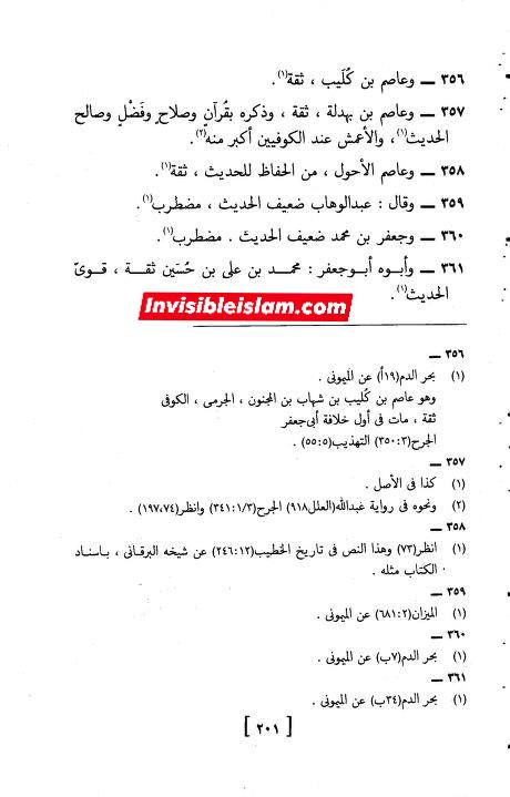 سقیفائی مذھب میں امام جعفر صادقؑ پر جرح