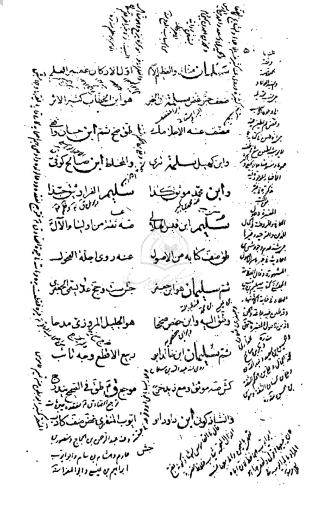 سلیم بن قیس آئمہ ع اور محدثین شیعہ کے نزدیک