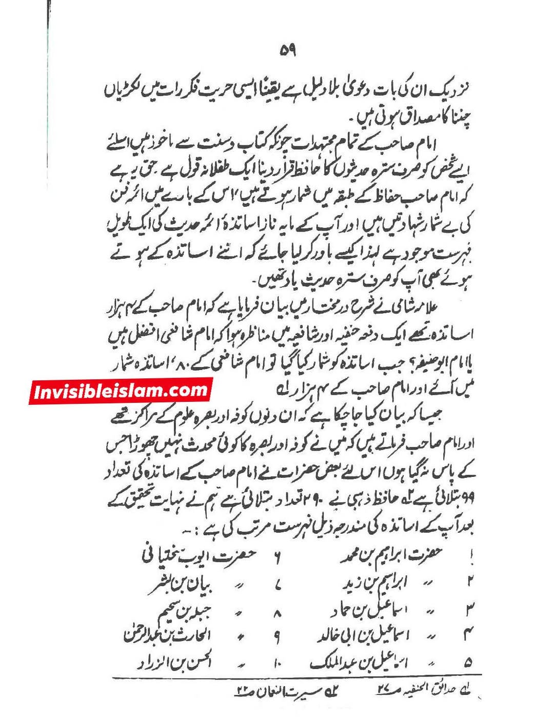 عطیہ بن سعد العوفی (ابو حنیفہ کا شاگرد)