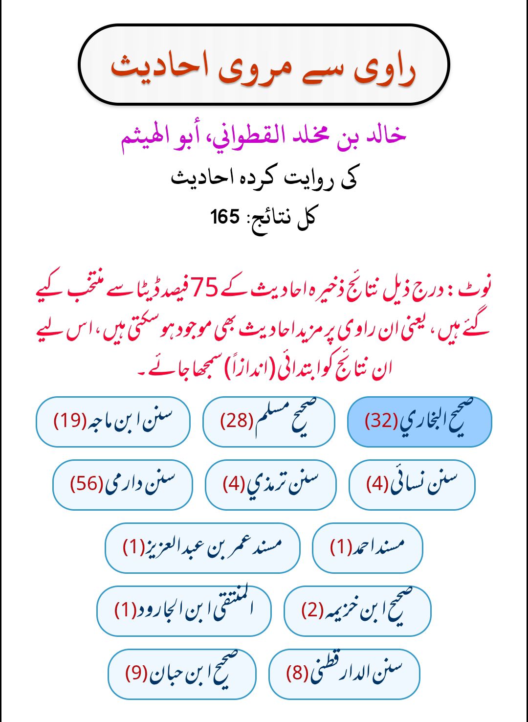 معاویہ نے علیؑ کے بغض کی وجہ سے لوگوں کو سنت سے دور رکھا