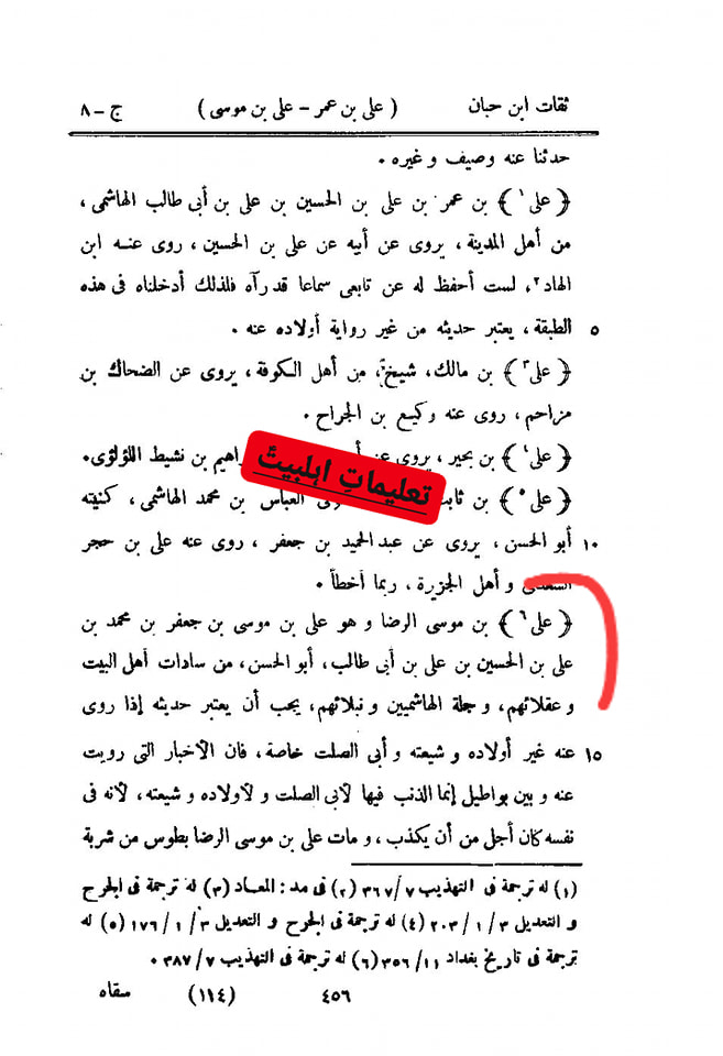 عظمت امام رضا ع علیھم السلام بزبان ابن حبان