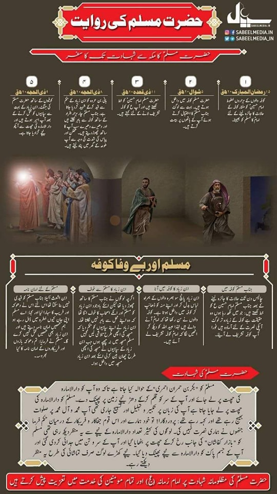 میرا حسینؑ کے علاوہ کوئی امیر نہیں