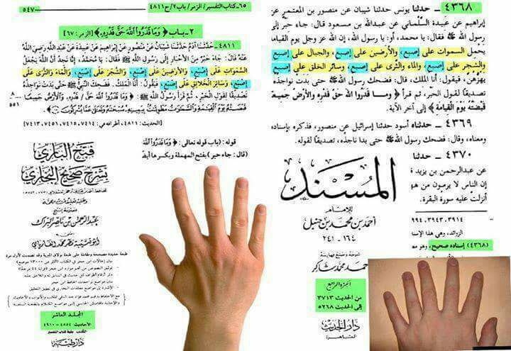توحید اہل سنت کی احادیث کی کتب سے