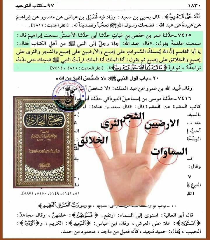 توحید اہل سنت کی احادیث کی کتب سے