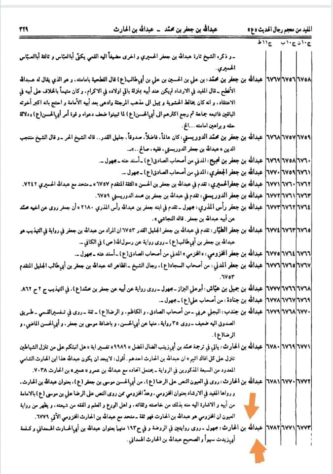 کیا مولا علی ع خود کو خطاء سے پاک نہیں سمجھتے تھے ؟
