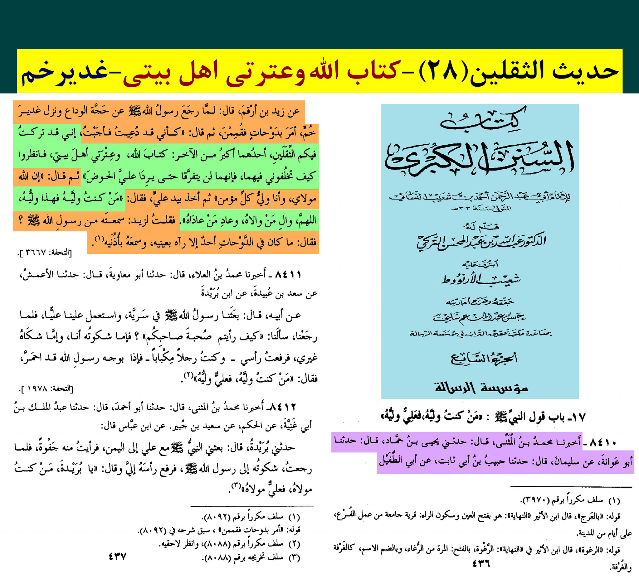 حدیث ثقلین کے اسکین پیجز