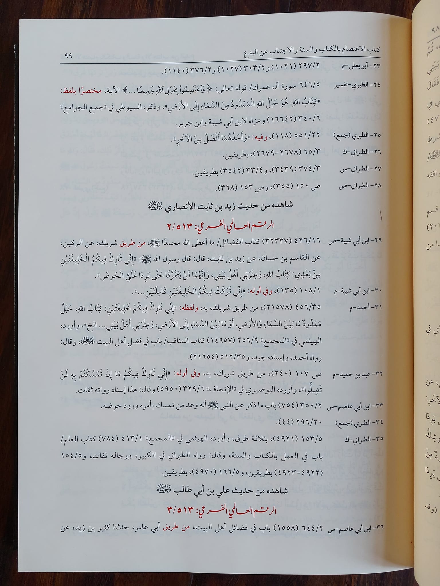 حدیث ثقلین کے اسکین پیجز
