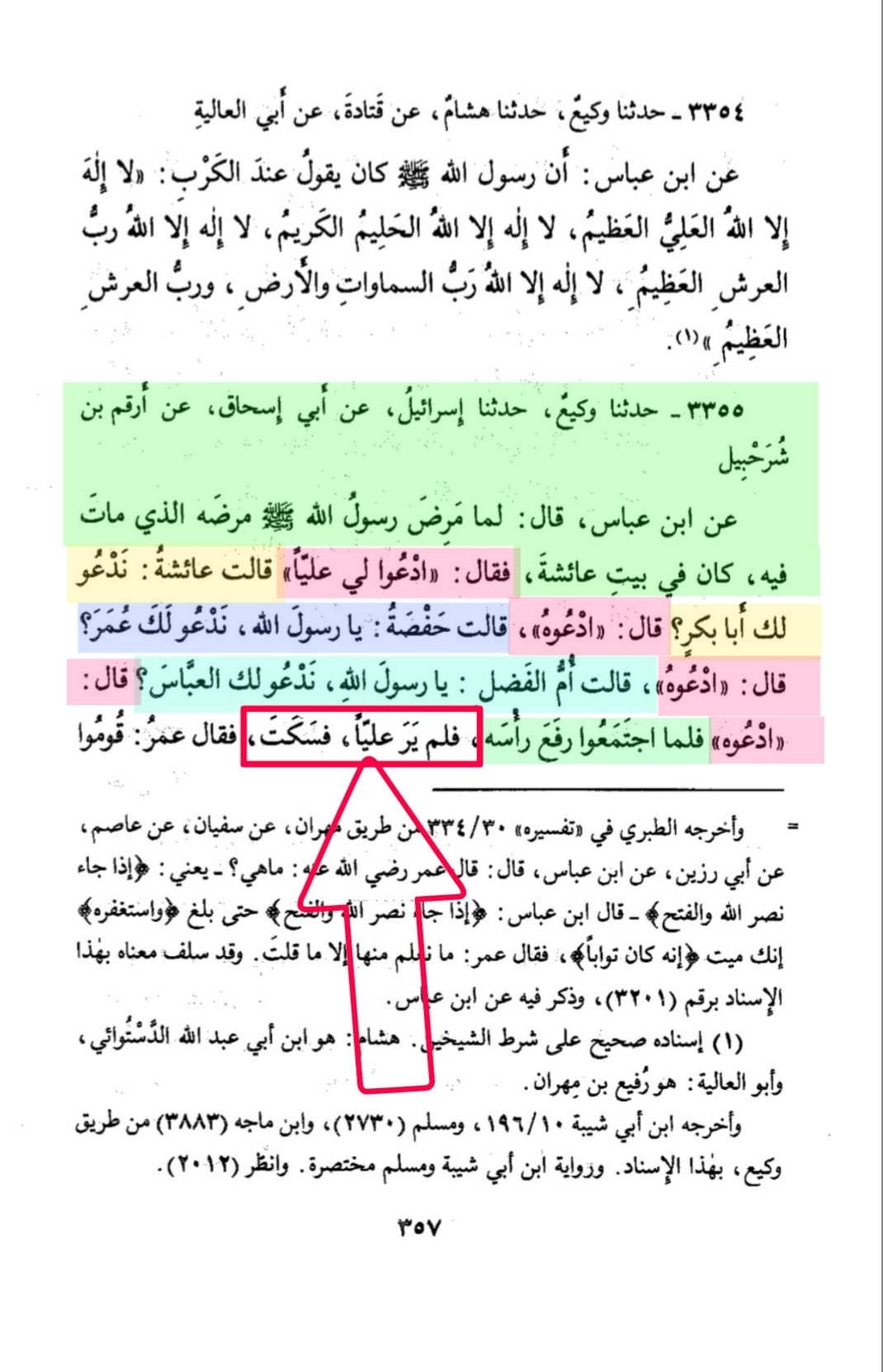 خلافت کے استحکام میں حضرت عائشہ کا کردار