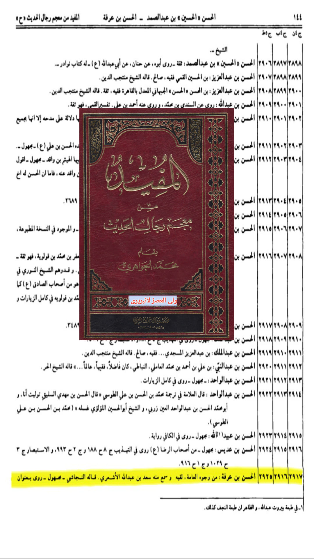 کیا مولا علیؑ کا سر کنیز کے دامن میں دیکھ کر سیدہ فاطمہؑ ناراض ہوگئی؟
