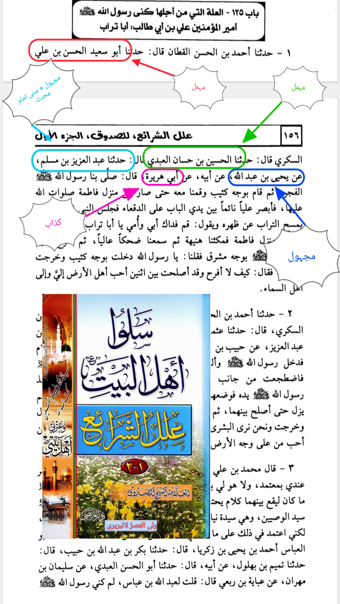 کیا حضرت فاطمہؑ اور مولا علیؑ کا جھگڑا ہوا اور حضور اکرم (ص)  نے صلح کروائی ؟