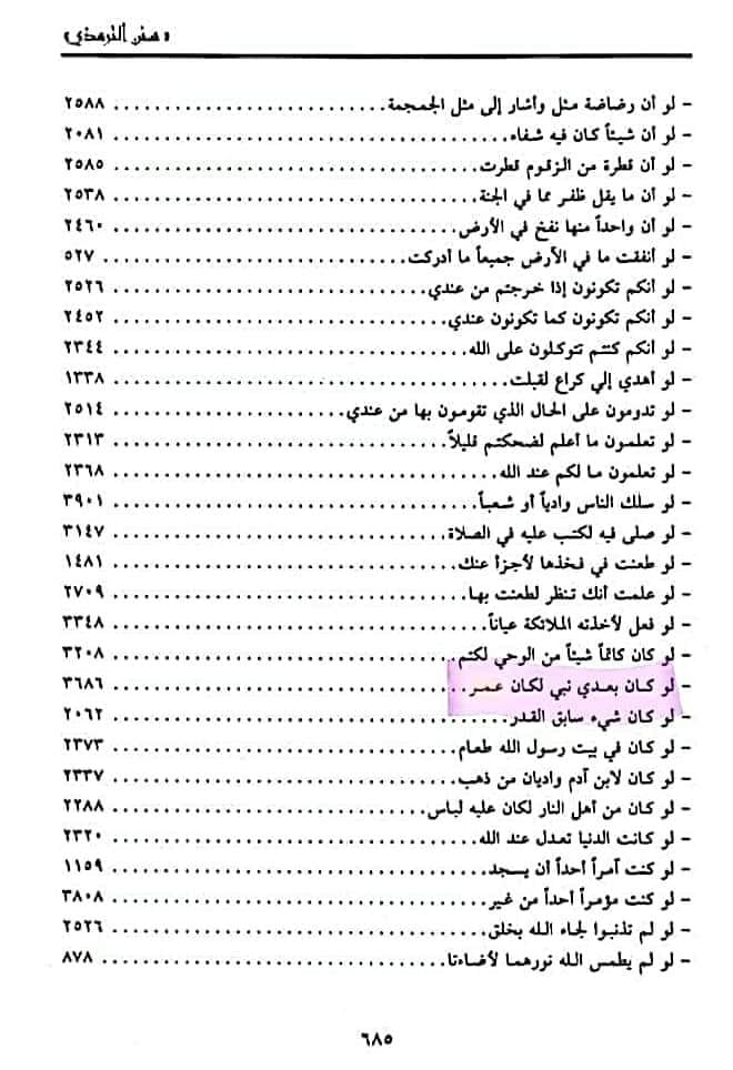 میرے بعد کوئی نبی ہوتا تو عمر ہوتا کا تحقیقی جائزہ