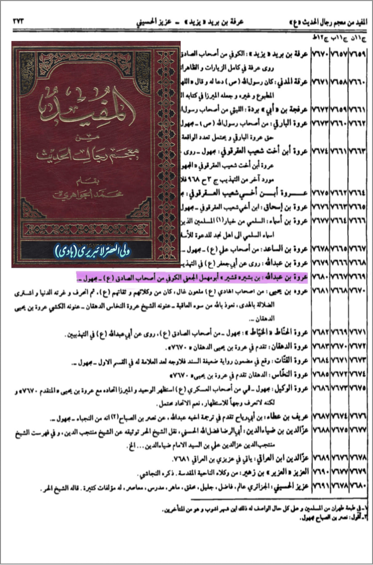 کیا امام باقر علیہ السلام نے جناب ابوبکر کو "صدیق" کہا؟