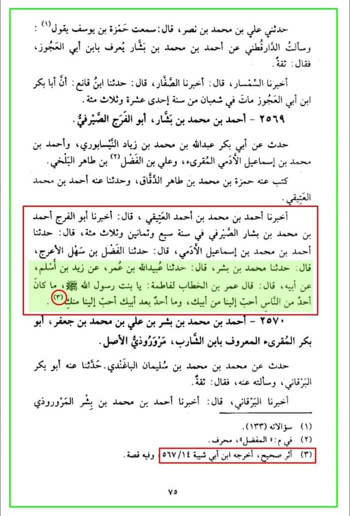 حضرت عمر کا جناب سیدہ ص کے گھر آ کر دھمکی دینا (مصنف ابن ابی شیبہ) صحیح سند