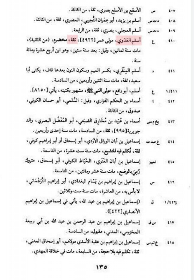 حضرت عمر کا جناب سیدہ ص کے گھر آ کر دھمکی دینا (مصنف ابن ابی شیبہ) صحیح سند