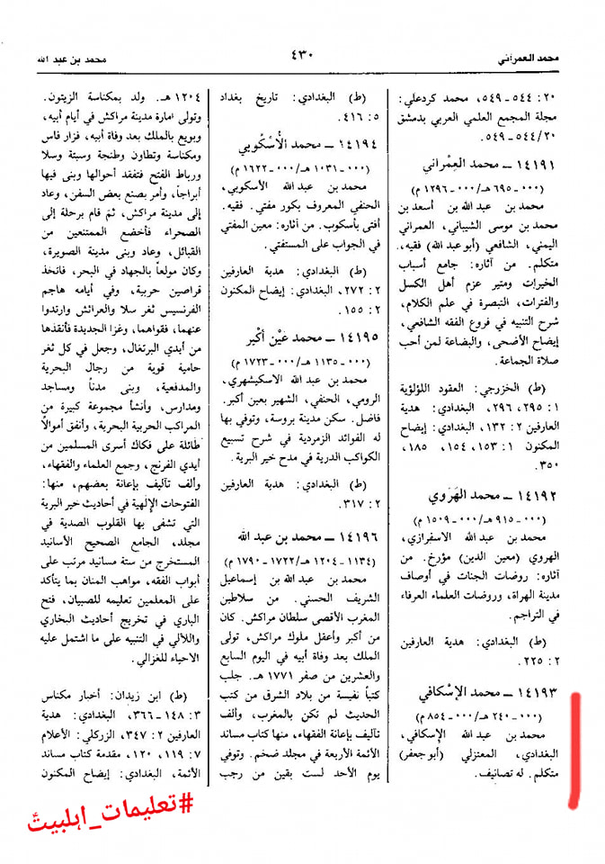 عمر کا جناب سیدہ ص کے گھر آ کر دھمکی دینا (دیگر اہلسنت محدثین کی کتب سے)