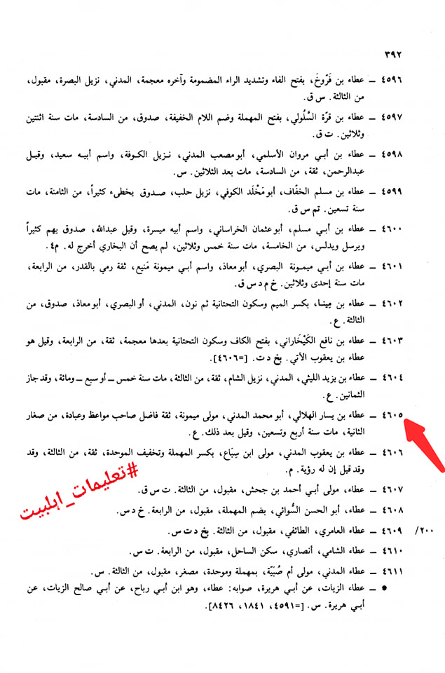 حضرت عمر کا مقصد گھر جلانا نہیں صرف ڈرانا تھا؟