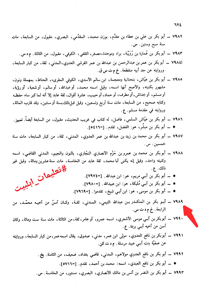 حضرت عمر کا مقصد گھر جلانا نہیں صرف ڈرانا تھا؟