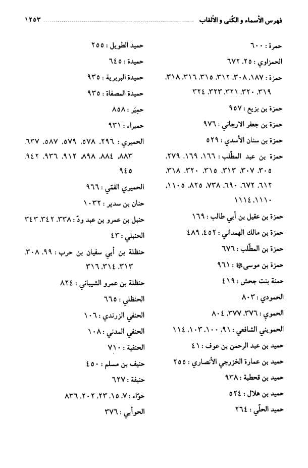 حضرت عمر نے جناب زھراء ص کو ضرب لگائی اور محسن شہید ہوئے (کتب اہل سنت)