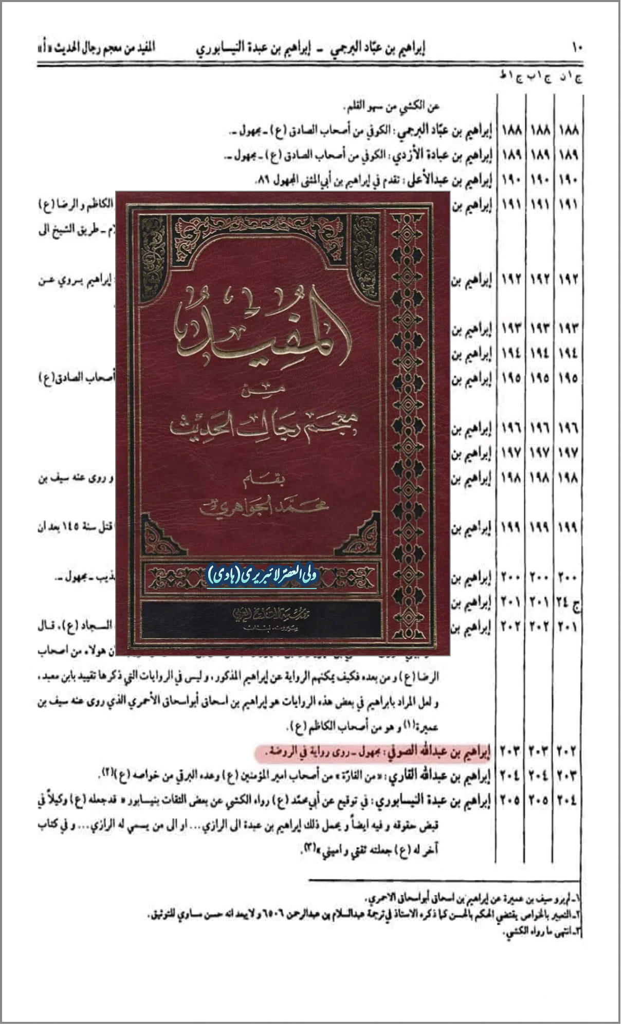 کیا مولا علی ع نے اپنے اصحاب کو مرتد کہا؟ [نعوذباللہ]