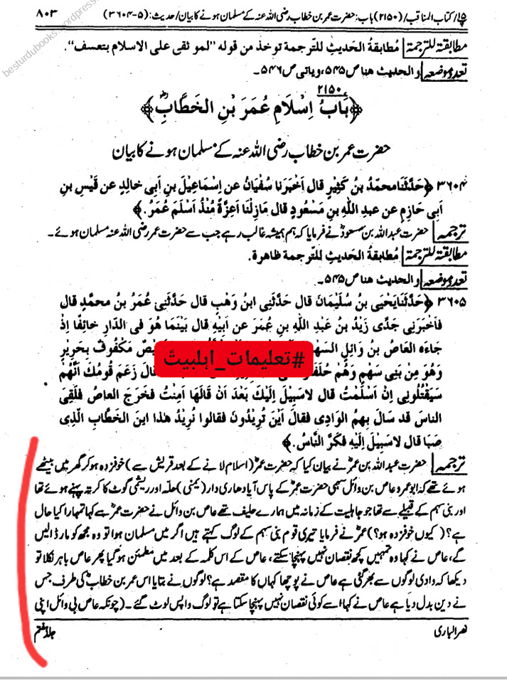 حضرت عمر اسلام لانے کے بعد قتل کے ڈر سے گھر میں چھپ کر بیٹھ گئے