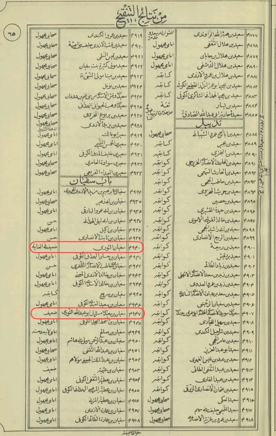 کیا حضرت علی ع حضرت عائشہ کے ساتھ جنگ جمل لڑنے پر ہمیشہ نادم رہے افسوس کرتے رہے