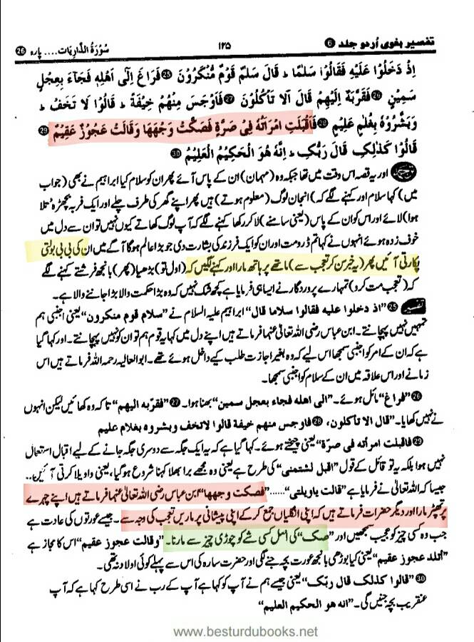 قرآن میں منہ پر ہاتھ سے ماتم کرنے کا ثبوت