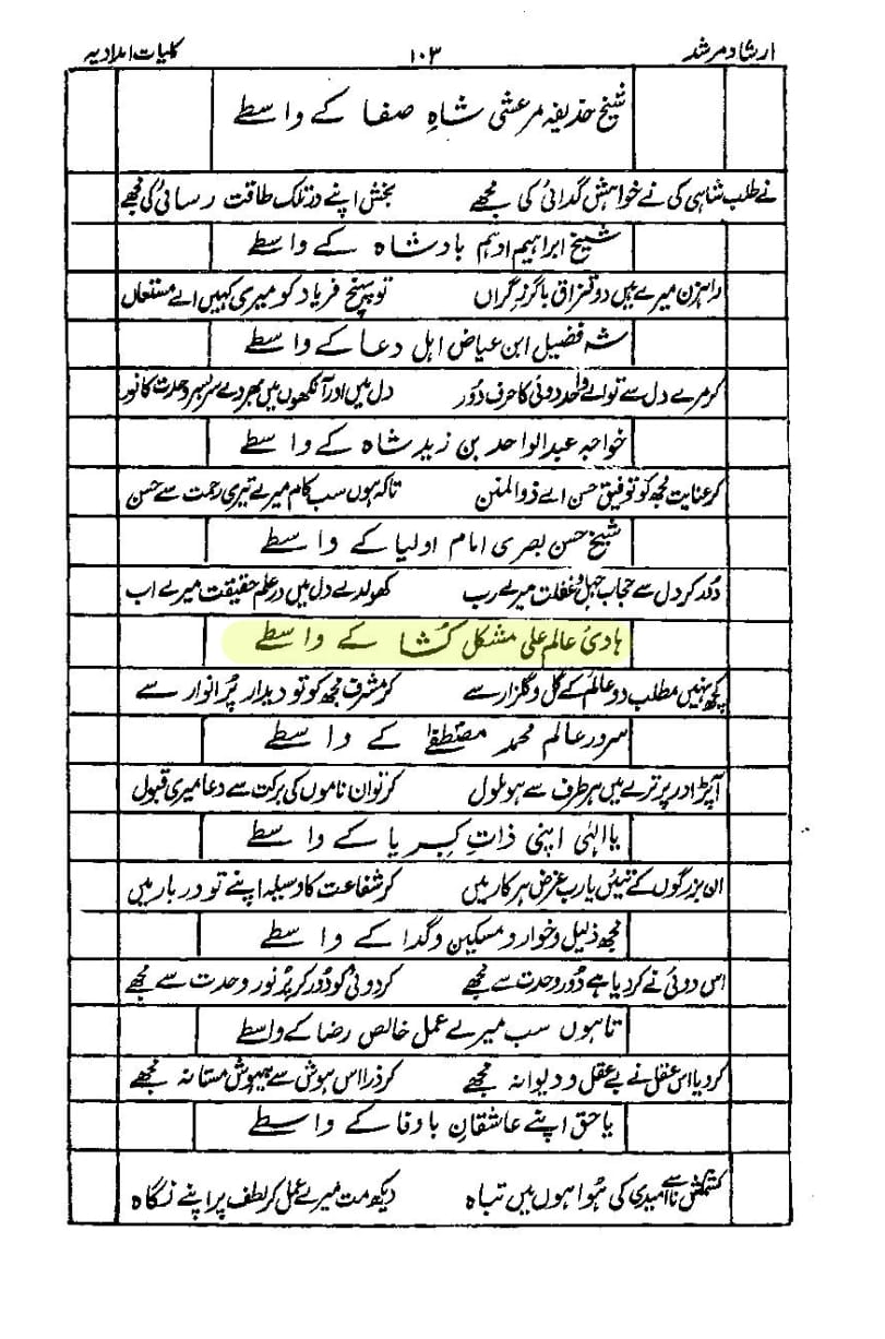 دلائل استغاثہ و استمداد در کتب دیوبند